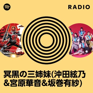 Radio Playlist By Spotify Spotify