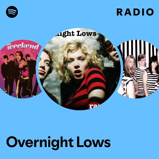 Imagem de Overnight Lows