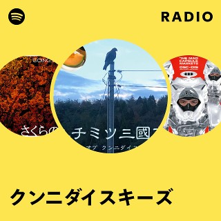 クンニダイスキーズ Radio | Spotify Playlist