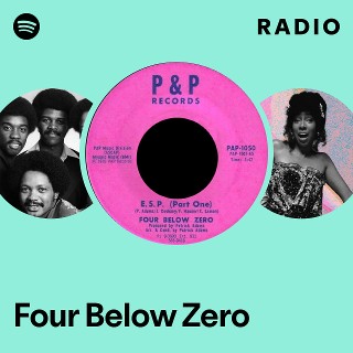 Four Below Zero | Spotify