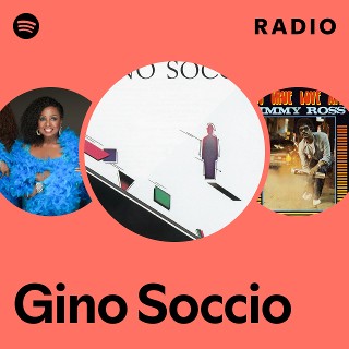 Gino Soccio | Spotify