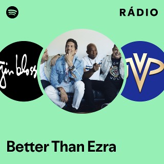 Better Than Ezra | Spotify