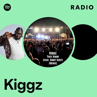 Kiggz | Spotify