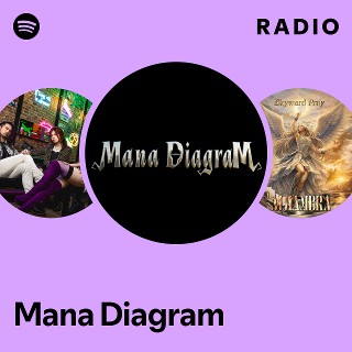 Mana Diagram | Spotify