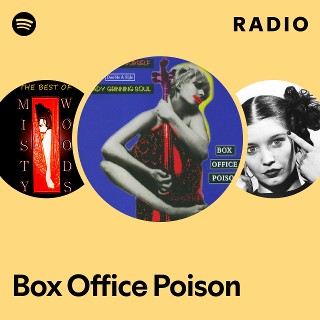 Box Office Poison Radio | Spotify Playlist