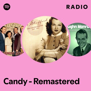 Candy - Remastered Radio | Spotify Playlist