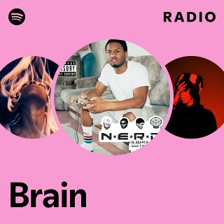 Brain Radio | Spotify Playlist